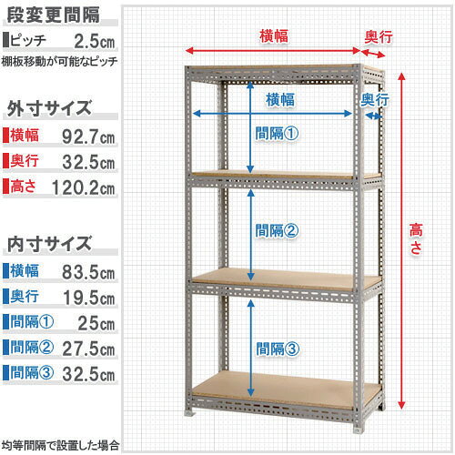 北島　ボード棚　【品番：51150432413】