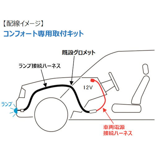 小糸製作所（KOITO）　コンフォート用　取付キット　【品番：EGHKTCFT】
