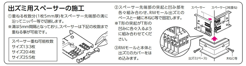 KVK　出ズミ用スペーサー　【品番：RMDS-25M】