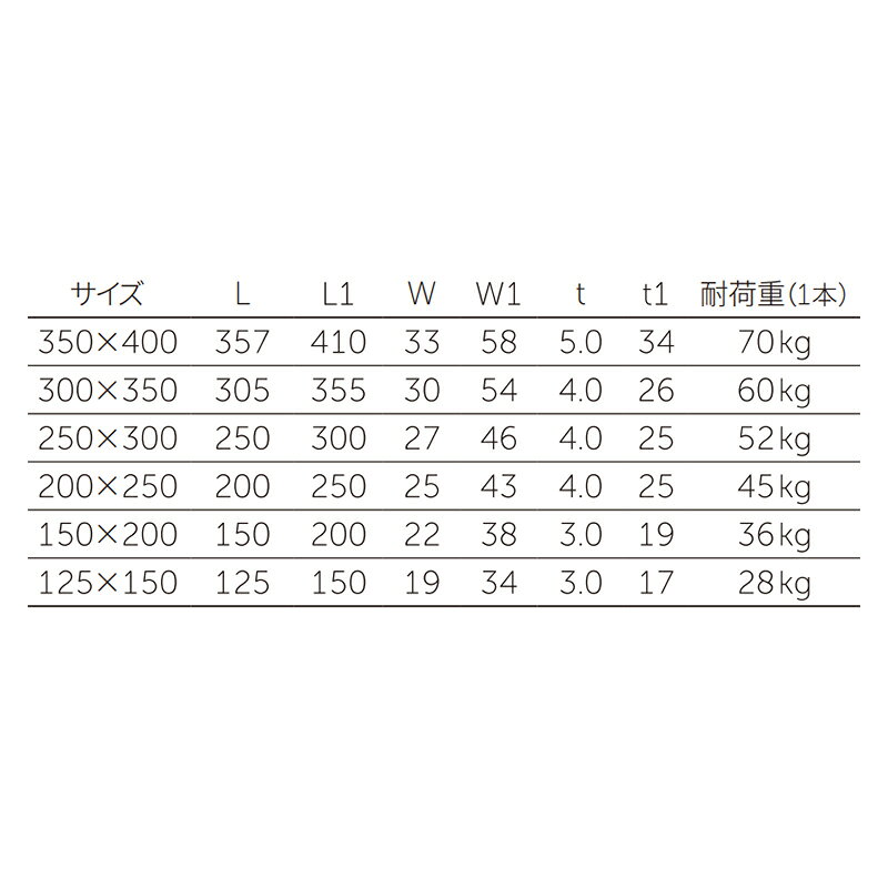 【在庫処分】MARUKI　イレブン棚受（鉄） 350×400　ホワイト　【品番：N-470】