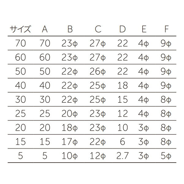 MARUKI　ゴムセーフ戸当 寸法30　白　【品番：M-600】
