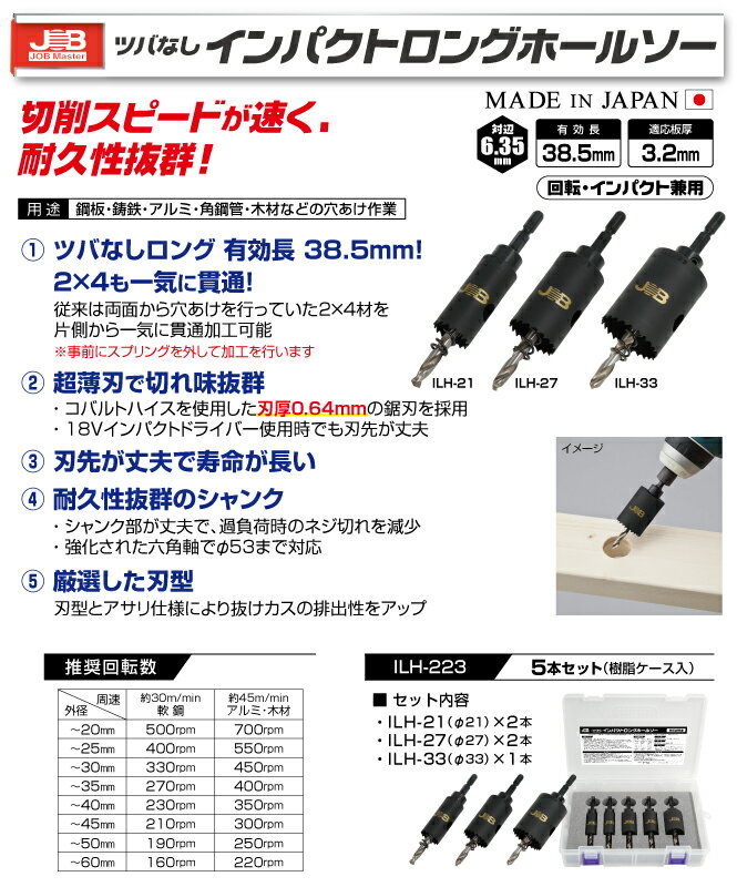 マーベル　ツバなしインパクトロングホールソー φ42mm　【品番：ILH-42】