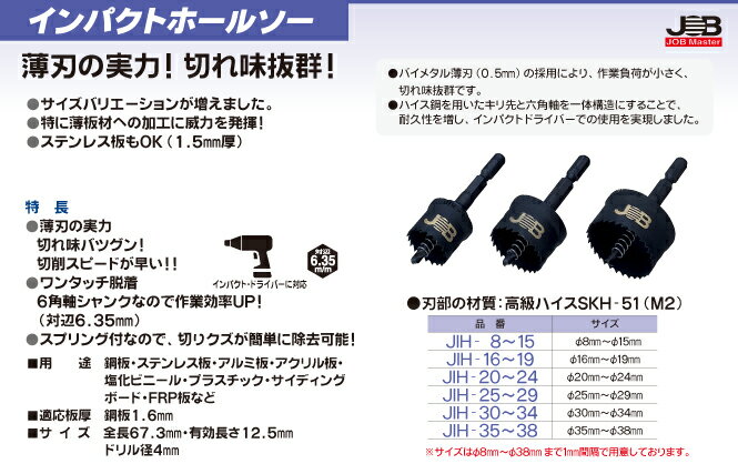 マーベル　インパクトホールソー φ9mm　【品番：JIH-9】