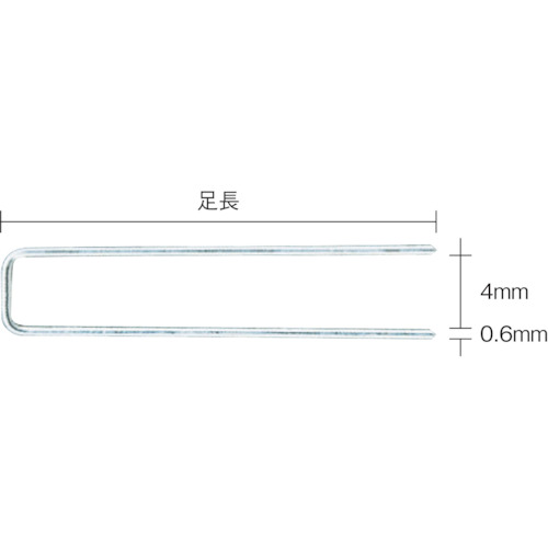 マックス　MAX　タッカ用ステープル（白）　肩幅4mm　長さ19mm　5000本入り　【品...