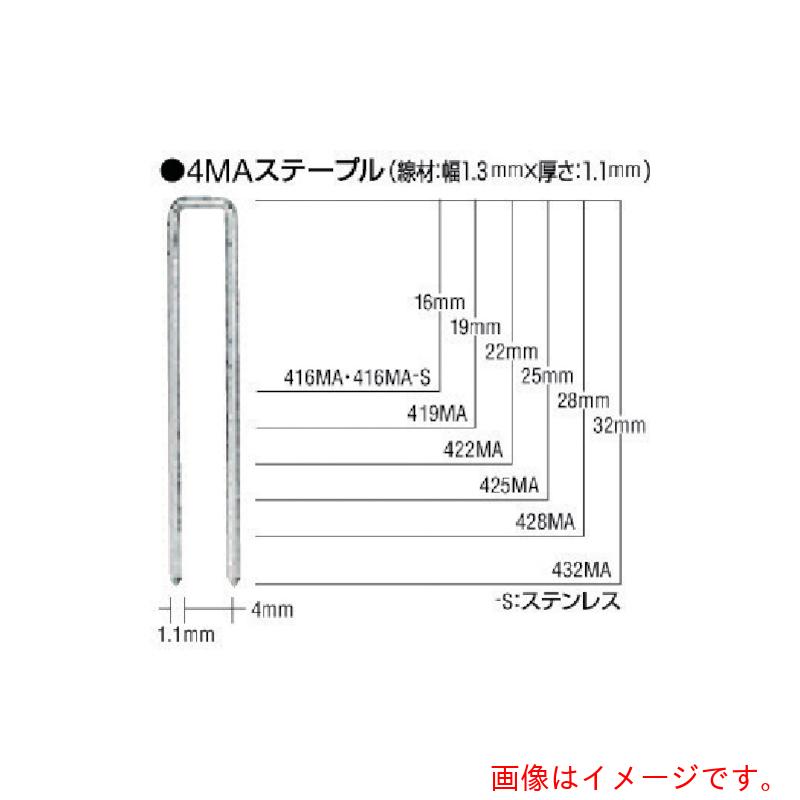 特長 ●タッカ用4MAステープルです。 仕様 ●肩幅(mm)：4 ●足長(mm)：19 ●線材幅(mm)：1.25 ●線材厚さ(mm)：1.05 材質 ●鉄 ●亜鉛メッキ処理 質量・質量単位 ●1.8kg 【メーカー名】マックス（株） 【メーカー品番】419MAN
