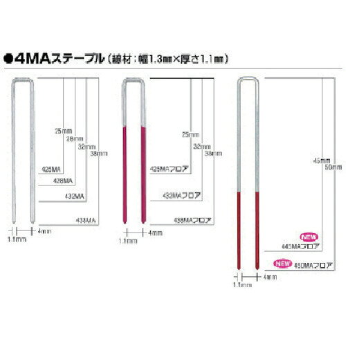 マックス　MAX　フロアーステープル　肩幅4mm　長さ45mm　3000本入り　【品番：445...