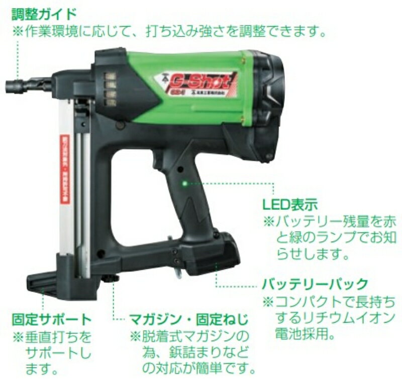 ̤�蹩�ȡ����������ǵ� G-Shot�������֡�GG-1��