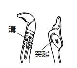 水戸工機　ミトロイ　強力ウォーターポンププライヤ 250mm　【品番：WPS-250】