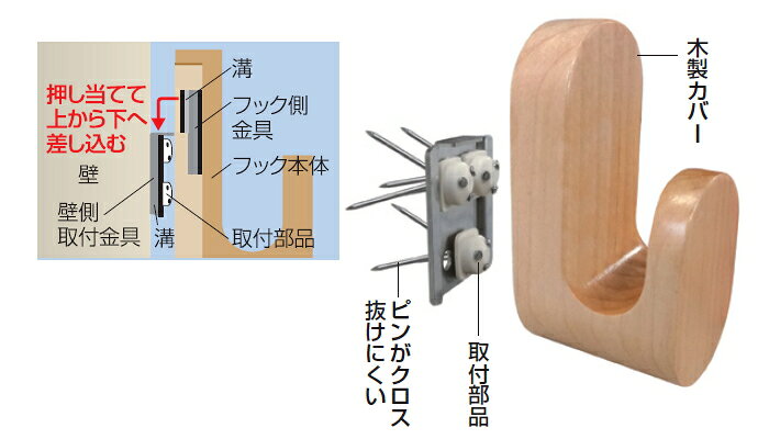 ノムラテック 快適便利 物掛けピンフックI 【品番:N-3326】 [2]