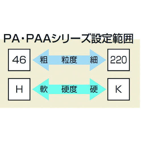 ノリタケ　汎用研削砥石　PA60Kピンク　355X38X127　【2個】　【品番：1000E30990】