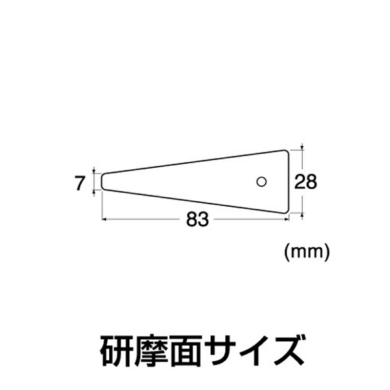 【メール便対応】エヌティー　NTドレッサー　ドレッサー替刃 Sステンレス中目　【...