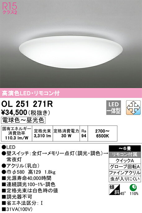 オーデリック シーリングライト 【品番:OL 251 271R】 [2]