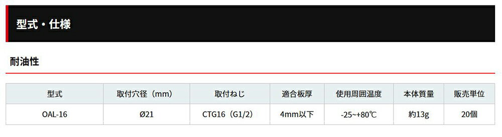 オーム電機　防水型ケーブルグランド キャプコン OAL CTG16用L型アングルホルダー 耐油性 20個入　黒　【品番：OAL-16】