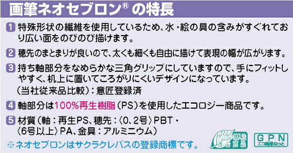 【メール便対応】サクラクレパス　画筆ネオセブロン平型 18号　【品番：NF18】