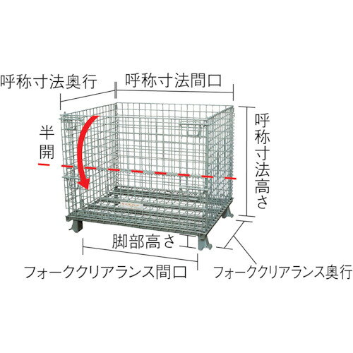 【別途送料あり】サンキン　メッシュパレット　コイルタイプ　1000×800×850　【品...