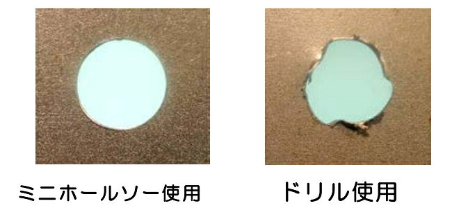 【メール便対応】神東工業　ミニホールソー　13mm　【品番：4986744340137】