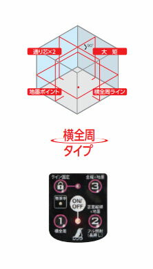 シンワ測定　レーザーロボ Neo E Sensor 51AR フルライン・地墨　【品番：71506】 3