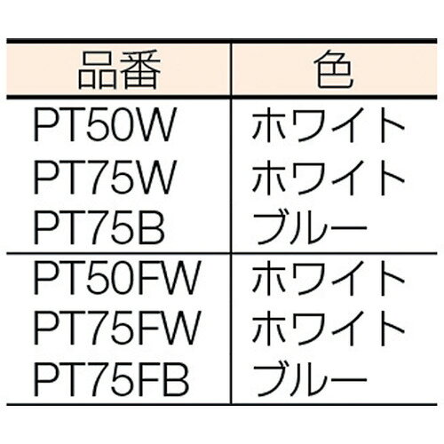 スイコー　SUIKO　ポリタル75（白）用フタ　【品番：PT75FW】