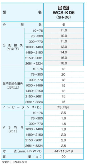 サン電子　BL型 新4K8K衛星放送対応 6分配器　【品番：WCS-KD6】