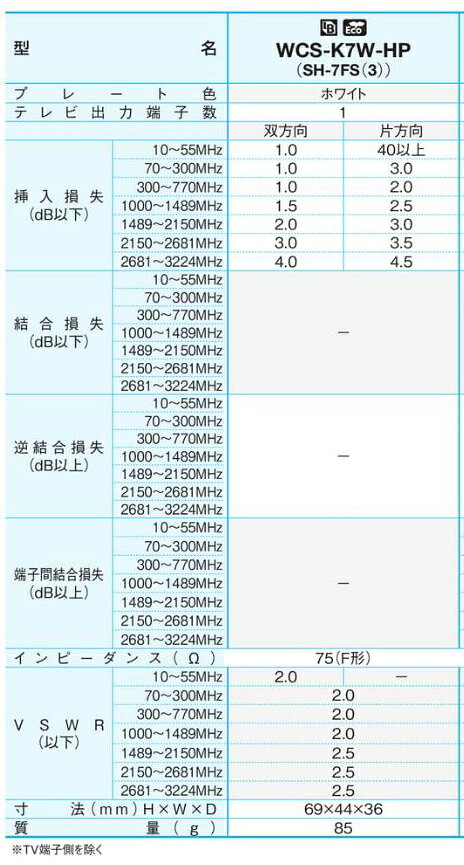 住設プロ 楽天市場店のサン電子　新4K8K衛星放送対応 テレビ端子（ハイパス内蔵）　【品番：WCS-K7W-HP】｜アングル2
