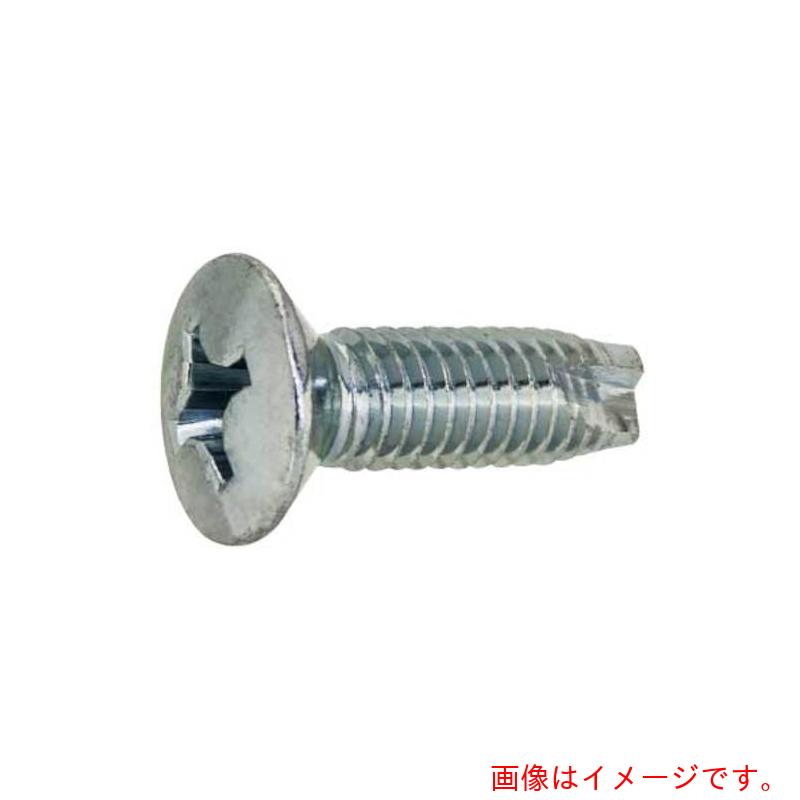 サンコーインダストリー（SUNCO）　