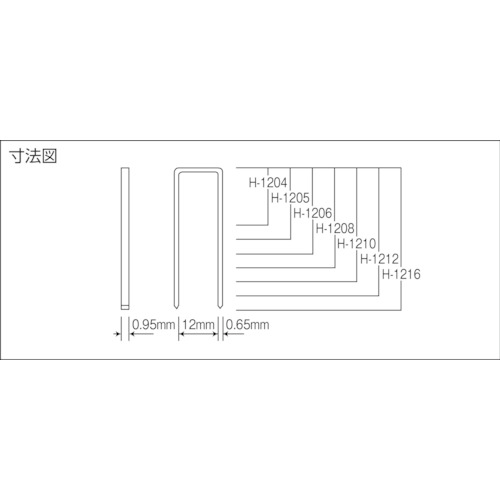立川ピン製作所　立川ピン　ステープル　肩幅12mm　長さ8mm　5000本入り　【品番：...