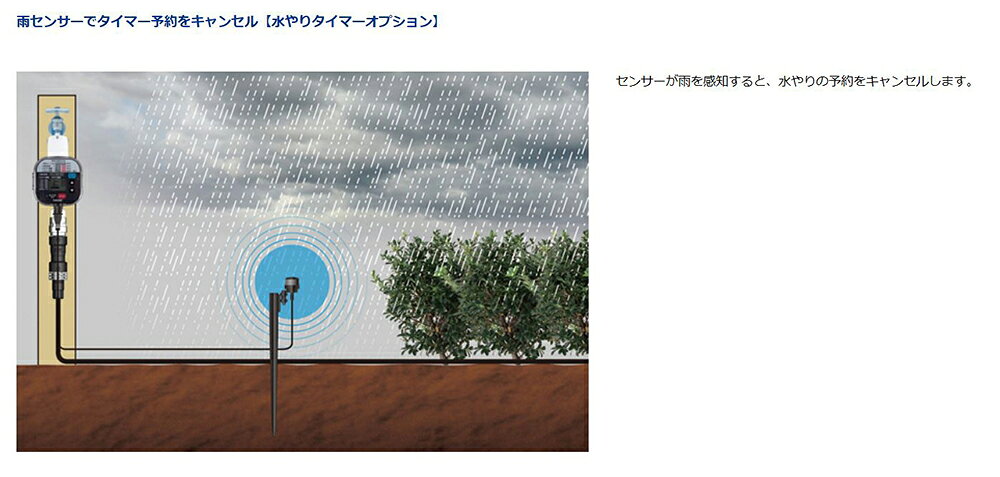 タカギ　雨センサー　【品番：GTS101】