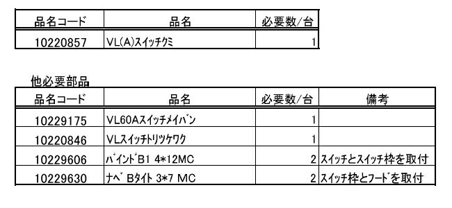【メール便対応】タカラスタンダード　バインドB1ネジ-4x12テツC3　【品番：13350388】