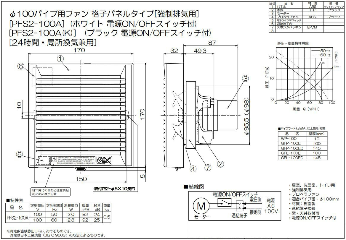 ��ܻ��ȡ������ȥ쥹24���ִ��������ƥ� ��100 �ѥ����ѥե��� �ʻҥѥͥ륿���� �����ӵ��ѡ������֡�PFS2-100A��