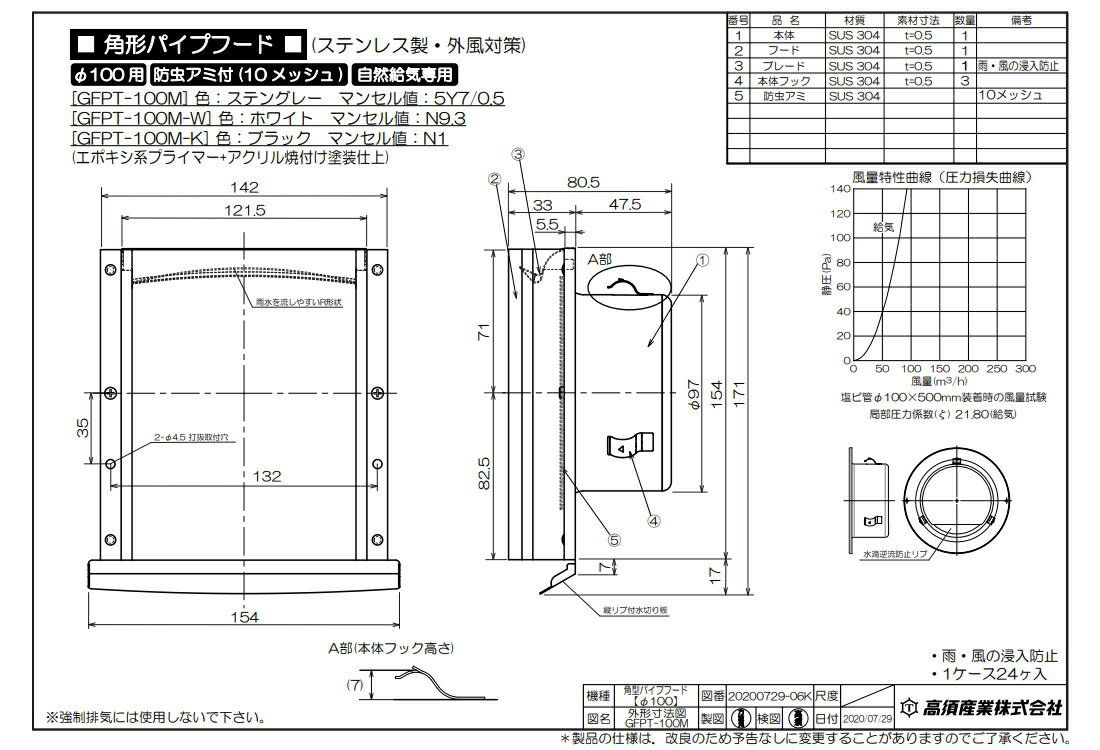 高須産業　角形パイプフード（ホワイト）　【品番：GFPT-100M-W】