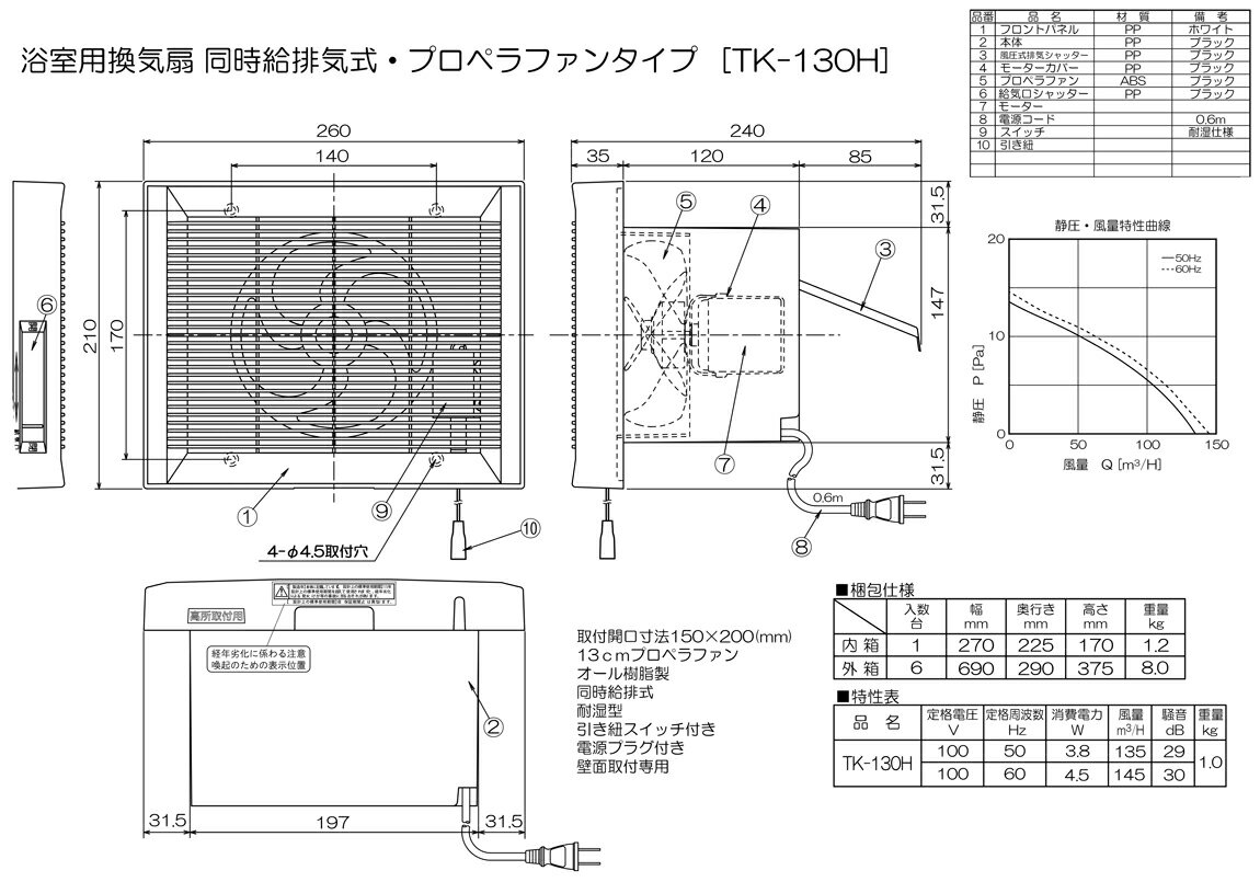 ��ܻ��ȡ��Ἴ�Ѵ�����ʥץ��ڥ�ե��� Ʊ�����ӡ� TK-130H�����ѡˡ������֡�TK-130H��