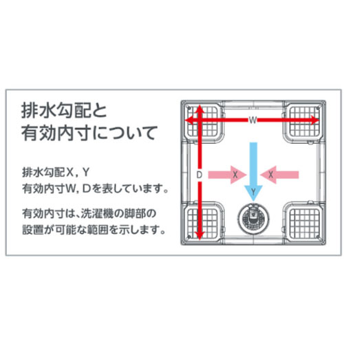 テクノテック　スタンダード防水パン（排水口位置：右穴）　アイボリーホワイト　【品番：TP780-RW1】● 2