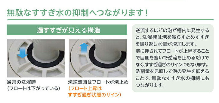 【在庫処分】テクノテック　防水パン用排水トラップ 泡逆流防止機構付トラップ　ニューホワイト　【品番：SNT-SWA-W2】