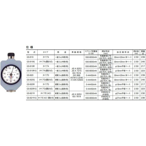 テクロック（TECLOCK）　デュロメータ　タイプE（AO）（置針式）　加圧面Φ27ミリ　JIS　K　6253準拠　2016新型　【品番：GS-621R-G】