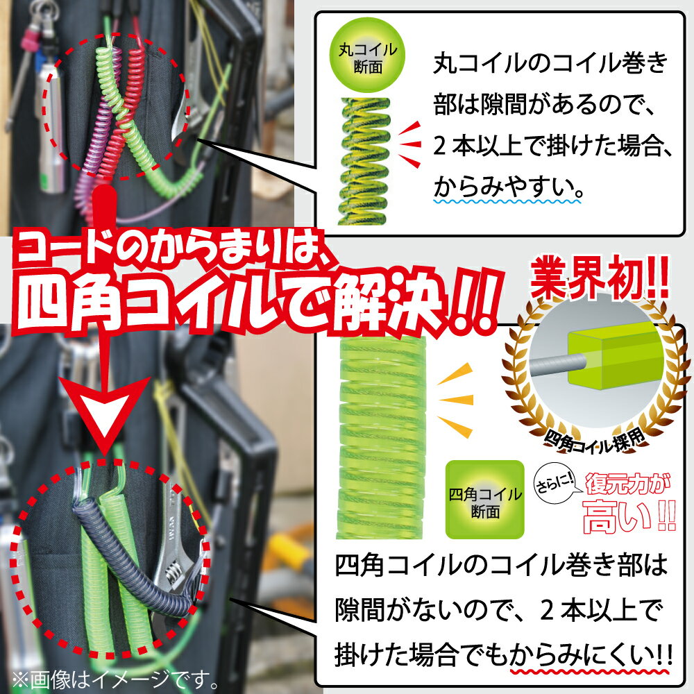 トップ工業　四角コイルセーフティコード Hisquare （ステンレスワイヤー入）　蛍光ブルー　【品番：SFC-412SB】