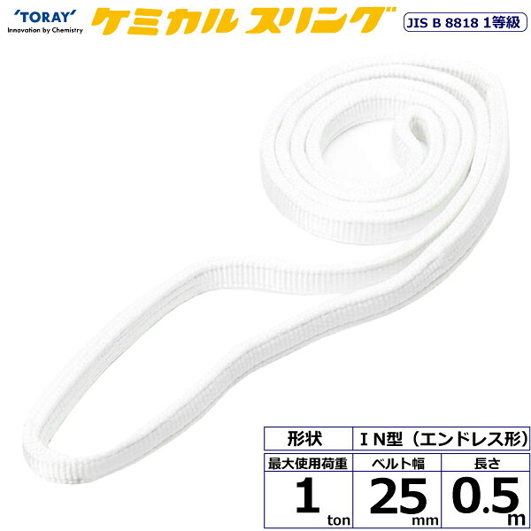★東レインターナショナル　ケミカルスリング C1N エンドレス形 1ton 幅25mm 長さ0....