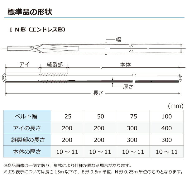 ★東レインターナショナル　ケミカルスリング C1N エンドレス形 1ton 幅25mm 長さ0....