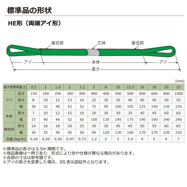 ★東レインターナショナル　シライマルチスリング HE 両端アイ形 1.6ton 幅46mm 長...