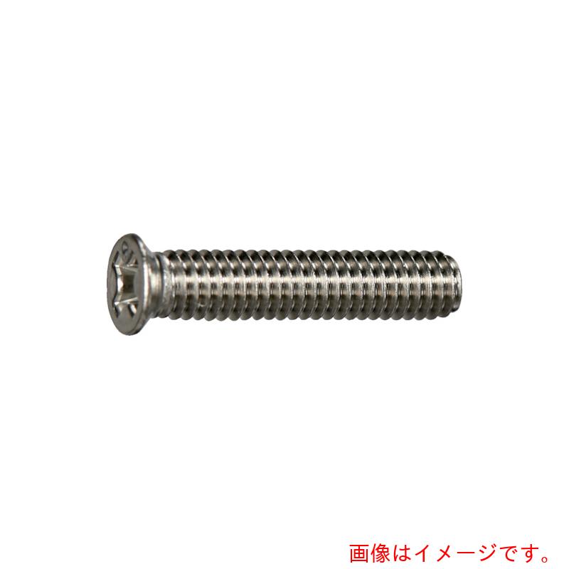 ڥ᡼бۥȥ饹滳TRUSCOˡƬå微ͤƥ쥹ͥM41220̥ѥå֡Y830-0412