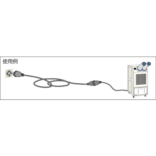 トラスコ中山（TRUSCO）　三相200V延長コード 20M　【品番：T4P20AW-20】