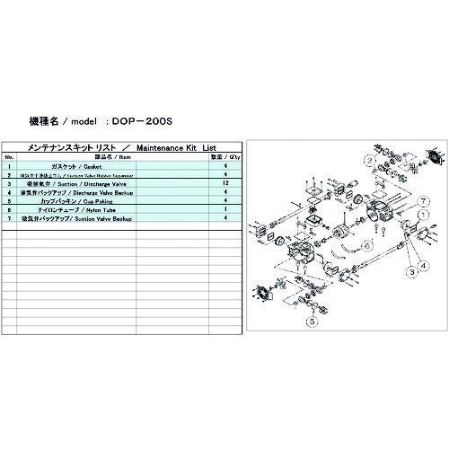 特長 ●真空ポンプのメンテナンスに必要な消耗品を揃えたセットです。 ●修理時に通常交換するカップパッキン、ガスケット、排気弁などの部品セットです。 用途 ●お客様ご自身でメンテナンスをされる場合に。 仕様 ●適合機種：DOP-200S ●セット内容：カップパッキン×4、ガスケット×4、吸気弁干渉防止ゴム×4、吸排気弁×12、排気弁バックアップ×4、ナイロンチューブ×1、吸気弁バックアップ×4 質量・質量単位 ●115.0g 【メーカー名】（株）アルバック 【メーカー品番】DOP-200S MAINTENANCEKIT
