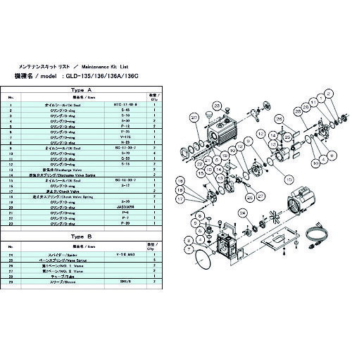 アルバック（ULVAC）　真空ポンプ用メンテナンスキッド　GLD−135／136／136A／136C...