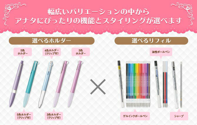 Foto de STYLE FIT Gel Ink Ballpoint Pen Retractable (Refill included)