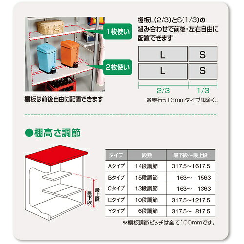 淀川製鋼所　ヨドコウ　エスモ別売棚　0807型　【品番：ESF BETSUURIDANA 0807】□