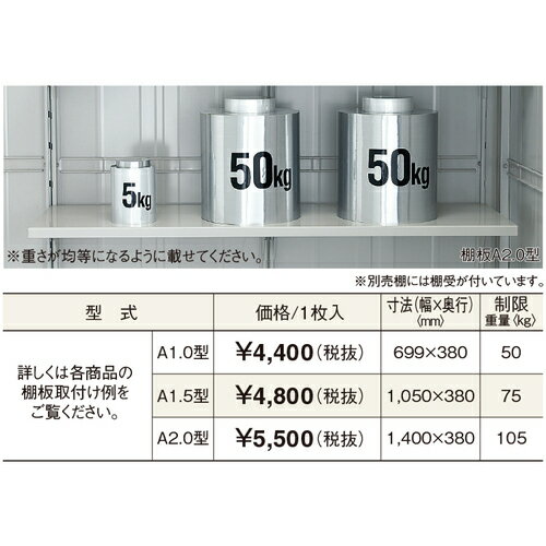 淀川製鋼所　ヨドコウ　エルモ別売棚　A1．0型　【品番：LMD BETSUURIDANA A1.0】□