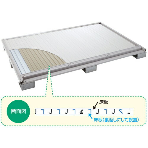 淀川製鋼所　ヨドコウ　エルモ　床補強セット　2229用　【品番：LMD YUKAHOKYOU SET 2229】□(4)