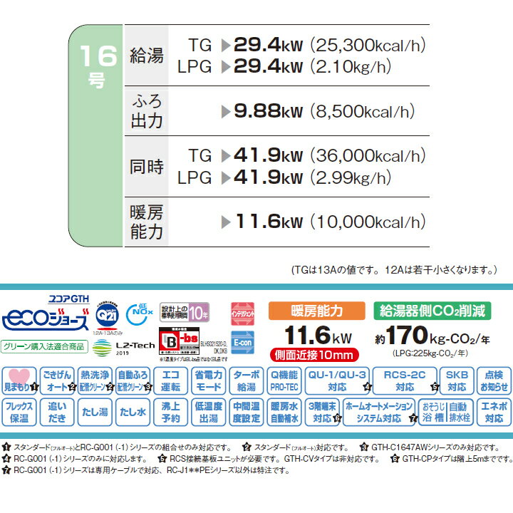 【GTH-CV1660AW3H-H-1 BL】ノーリツ 熱源機 ガス温水暖房付ふろ給湯器 (プロパン) 設置フリー型 GTH-CVシリーズ 三方弁方式 ※リモコン別売 NORITZ 2