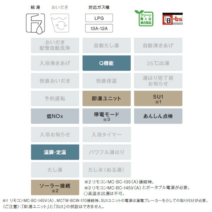 排気カバーC51 ノーリツ（Noritz） C51