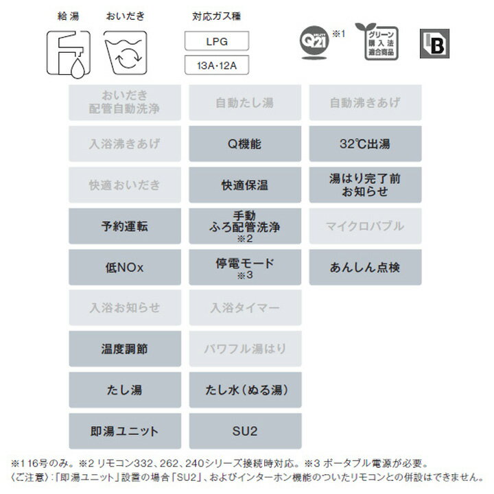 【RUF-SA1615SAB(A)】リンナイ ガスふろ給湯器 設置フリータイプ オート RUF-SAシリーズ スリムタイプ PS扉内後方排気型 16号 プロパン RINNAI 3