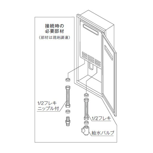 【UX-K250(D)UW】リンナイ 20号BOXオプション(型) 壁組込ボックス RINNAI 【UX-K250(D)UW】リンナイ 20号BOXオプション(型) 壁組込ボックス RINNAI